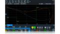 Bode-Plot – Oszilloskop-Software, Screenshot Bode-Plot – Oszilloskop-Software, Screenshot