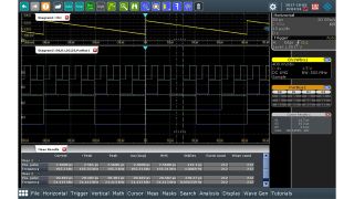 Detailed analysis on the digital channels. Detailed analysis on the digital channels.