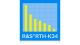 Harmonic analysis oscilloscope software, Software