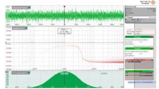 Medición de Jitter, Utilizando Técnicas de Ruido de Fase Medición de Jitter, Utilizando Técnicas de Ruido de Fase