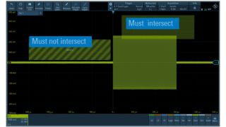 Infinite trigger types with zone triggering