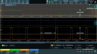 Fig. 3: PWM details in steady state of the converter Fig. 3: PWM details in steady state of the converter
