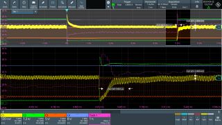 Figure 3: Load transient setup of a step-down converter