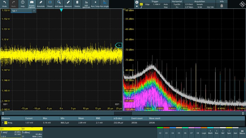 Spectral analysis on noise ripple