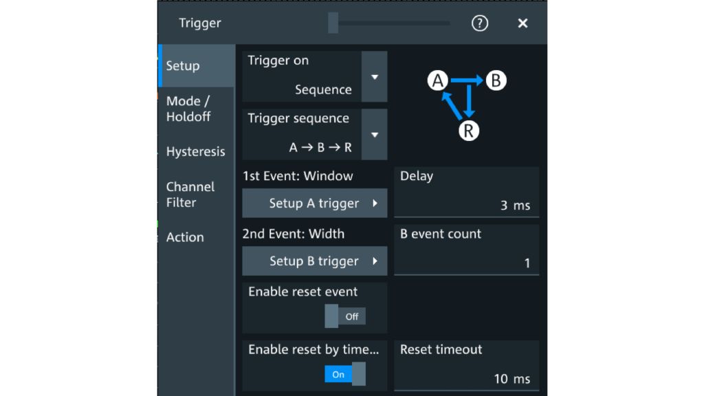Fig. 2: Trigger sequence window