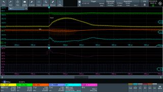 図6:トリガ条件Bでの不規則な制御の効果 図6:トリガ条件Bでの不規則な制御の効果