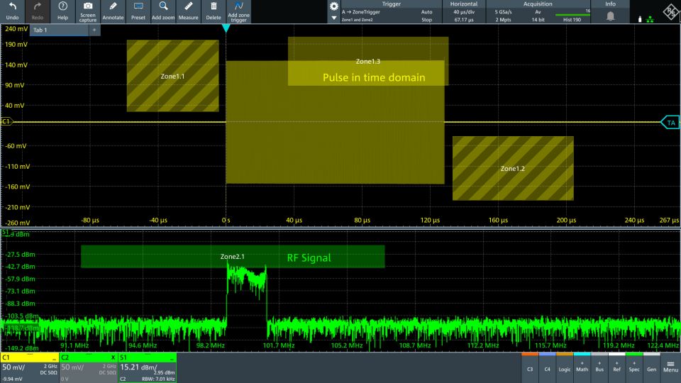 Zone triggering used to trigger on a specific RF chirp lenght in the time domain and when the chirp excedes a certain power level in the frequency domain.