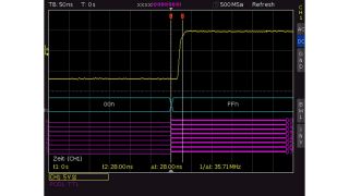 Osciloscopio Digital 50MHZ R&S RTC1002 - Suconel S.A