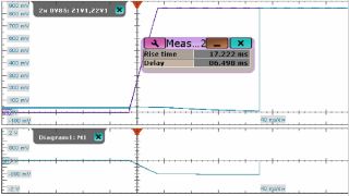 Le funzioni integrate di misura e matematiche consentono l’analisi dettagliata delle caratteristiche di tensione.