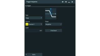 Trigger setup: edge event on negative slope for trigger A