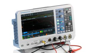 Control loop analysis