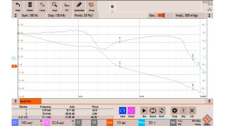 Control loop measurement on a DC/DC buck converter Control loop measurement on a DC/DC buck converter