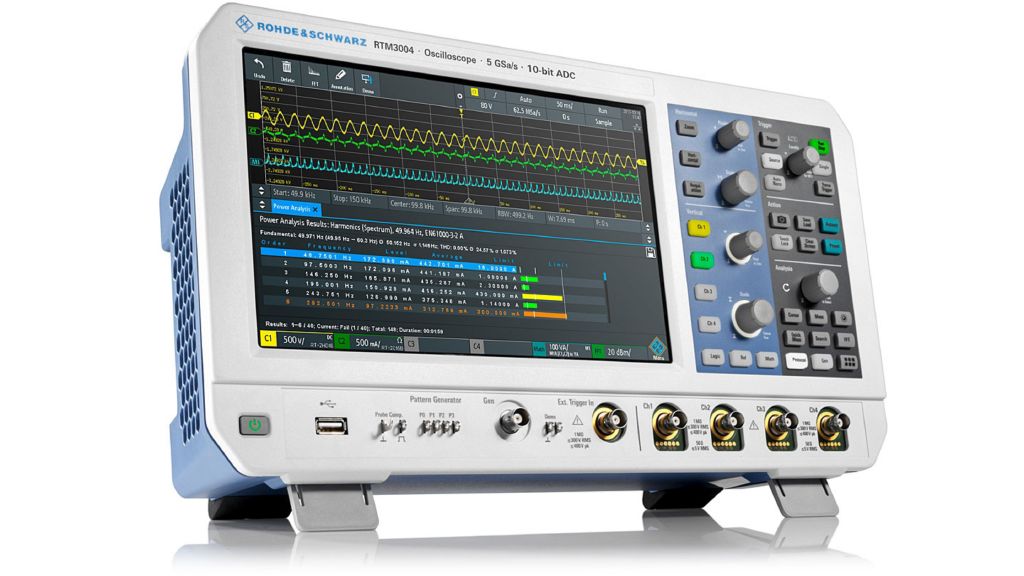 Analyze pulse width modulated signals - RTM3004