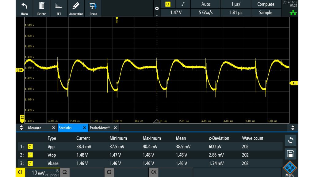 Meaurement of a 1.5 V power rail using an R&S®RT-ZPR20 1:1 active power rail probe (–38.3 mV (Vpp)). The captured waveform includes higher frequency transients riding on the rail.