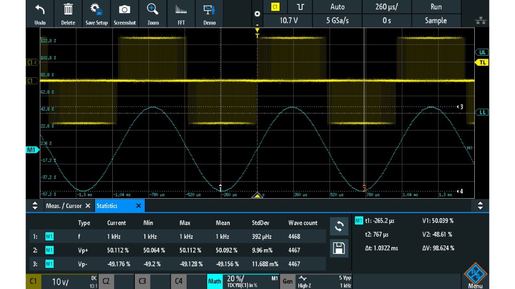 Demodulation of a bipolar PWM signal with measurements, statistics and cursors