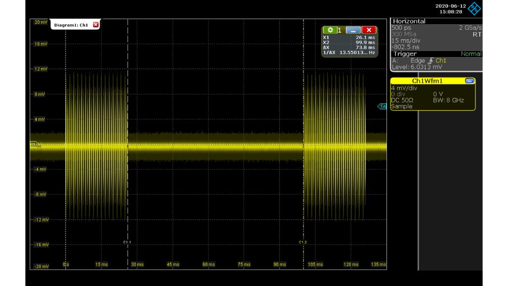 Abb. 4: Messung der Chirp-Signalfolge und Aus-Zeit mit Hilfe von Cursorn.