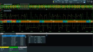 SpaceWire decode on the R&S®RTO6 oscilloscope showing data and control characters. SpaceWire decode on the R&S®RTO6 oscilloscope showing data and control characters.