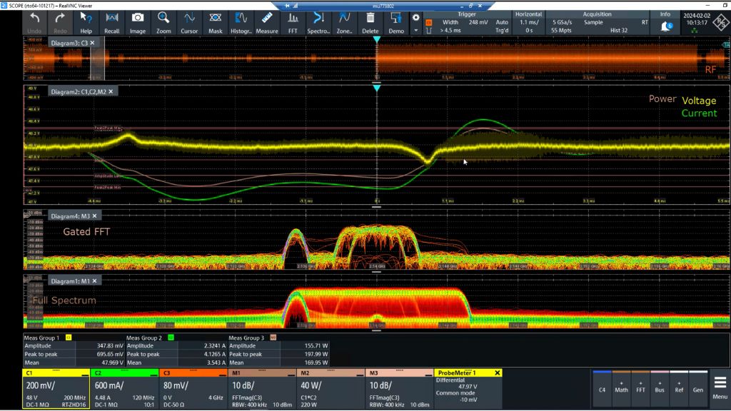 Monitoramento de mudanças rápidas de carga das unidades de rádio de O-RAN com o osciloscópio R&S®RTO6