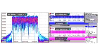 Spectrum and RMS measurement of the LTE TDD signal.  Spectrum and RMS measurement of the LTE TDD signal.