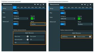 Predefined measurement parameters - Customized measurement parameters