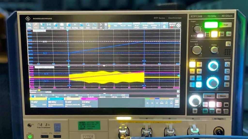 R&S®RTP オシロスコープによる実際の測定画面