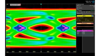 Signal integrity analysis for high speed datacom interfaces Signal integrity analysis for high speed datacom interfaces