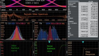 ローデ・シュワルツによる高速デジタルに向けた全く新しいジッタ分離・解析手法のご紹介