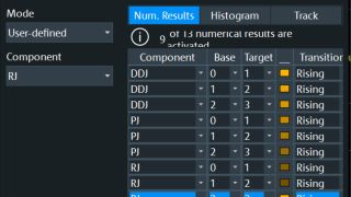 Jitter and noise decomposition