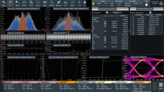 Дополнительные результаты