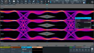 R&S®PAM-N analysis oscilloscope software R&S®PAM-N analysis oscilloscope software