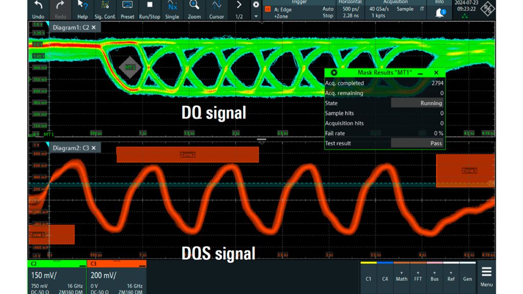 Mask test applied to a continuously running WRITE acquisition. On the DQ signal, a color table is applied to visualize the statistical distribution of the DQ data signal.