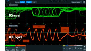 Zone 2 with excluded intersect limits the amplitude to exclude READ signals from the acquisition. Zone 3 limits the burst length to 8 bit.