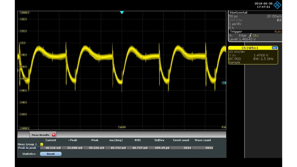 Misura di una linea di alimentazione a 1,5 V utilizzando una sonda passiva R&S®RT-ZP10 10:1 da 500 MHz (50 mV (Vpp), il rumore offusca i dettagli del segnale). 