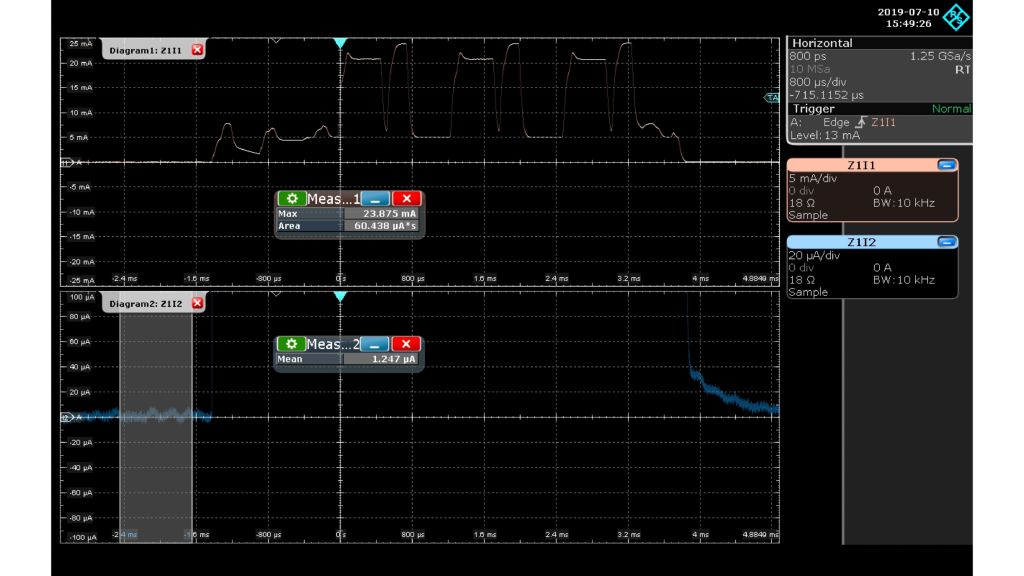 Visualisation zoomée et dé-zoomée du même signal de courant, en utilisant deux sensibilités différentes à Z1I1 et Z1I2