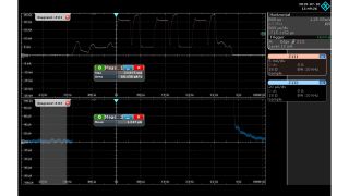 Zoomed in and zoomed out view of the same current signal by using two different sensitivities at Z1I1 and Z1I2 Zoomed in and zoomed out view of the same current signal by using two different sensitivities at Z1I1 and Z1I2