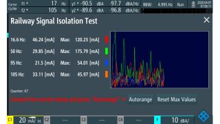 HTML is used for an easy-to-use GUI, JavaScript for easy programming and access to instrument functions via SCPI