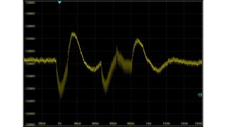 Messung des Lastverhaltens einer DDR4-Spannungsversorgung