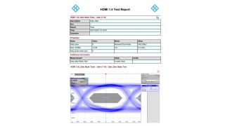 コンプライアンステスト・レポート