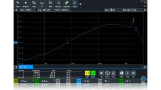 Bode plot Oscilloscope software Bode plot Oscilloscope software