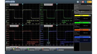 さまざまなケーブル長の補正