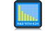 Harmonic analysis oscilloscope software Harmonic analysis oscilloscope software