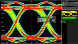 CDRによってトリガされたアイダイアグラム