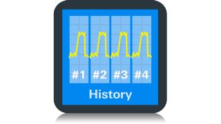 History & segmented memory software History & segmented memory software
