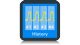 History & segmented memory software History & segmented memory software