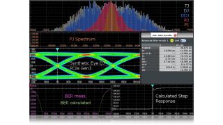 Jitter and noise decomposition Jitter and noise decomposition