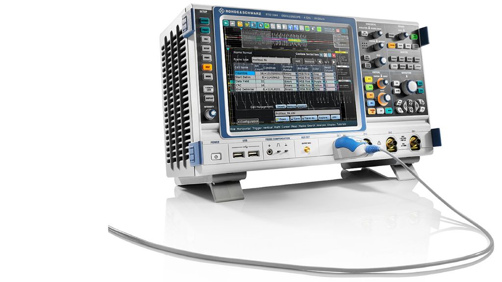 R&S®RTx-K50 option