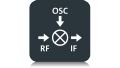 External Frontend Control External Frontend Control