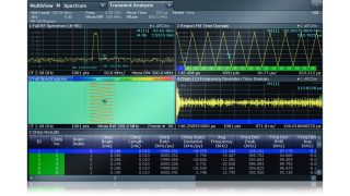 R&S®VSE software R&S®VSE software