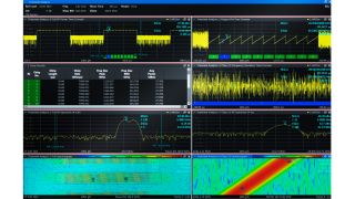 Paralell signal analysis Paralell signal analysis