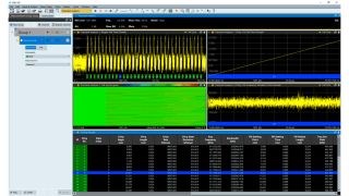 Flexible use of scopes trigger for radar signal analysis